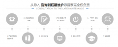 安徽端子機(jī)器視覺檢測(cè)設(shè)備