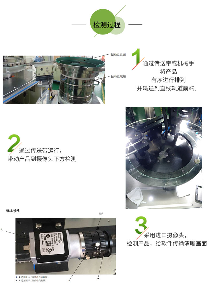 機(jī)器視覺(jué)檢測(cè)技術(shù)